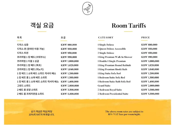 Voco Gangnam By Ihg Otel 4*